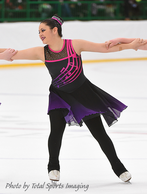 Chicago Radiance Novice, Music theme, The Line Up