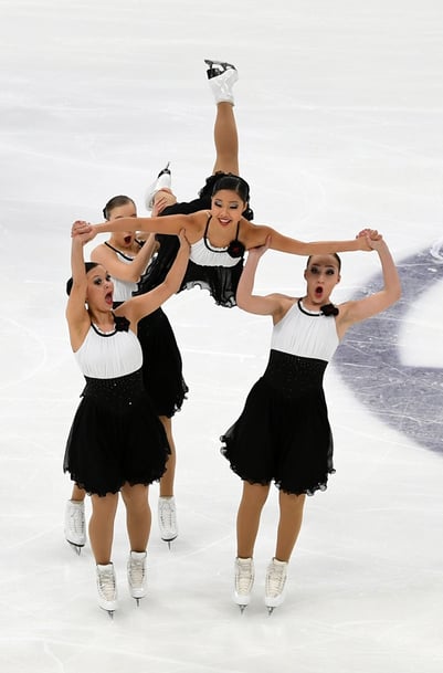 DC Edge Junior Synchronized Skating Teams Custom Skate Dresses