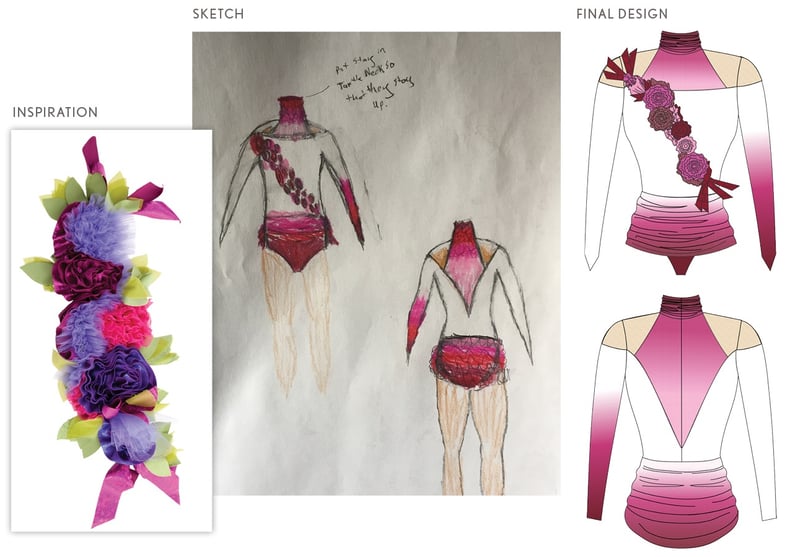 inspiration photo ashwaubenon dance team custom dance costume for jazz 